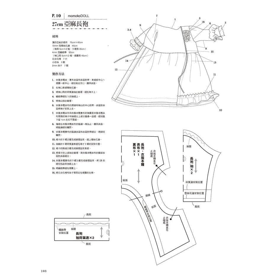 【北星】娃娃服裝穿搭與製作 OB Blythe iMda momoko ruruko